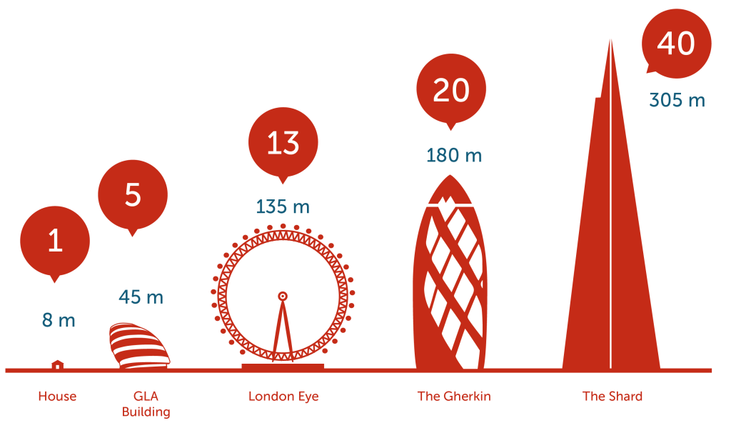 estimating-in-agile-and-scrum